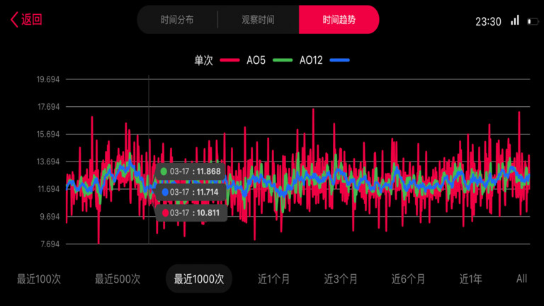 Smart Player软件截图1