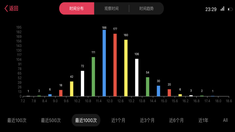 Smart Player软件截图3