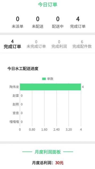 水店小助手软件手机版截图1
