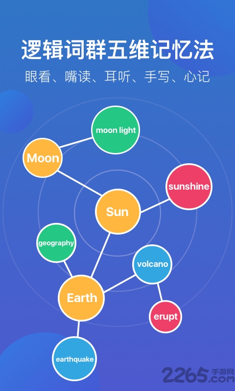 词会app截图2