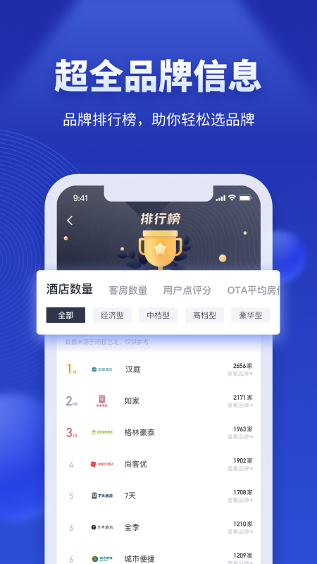 酒店之家app官方版截图1