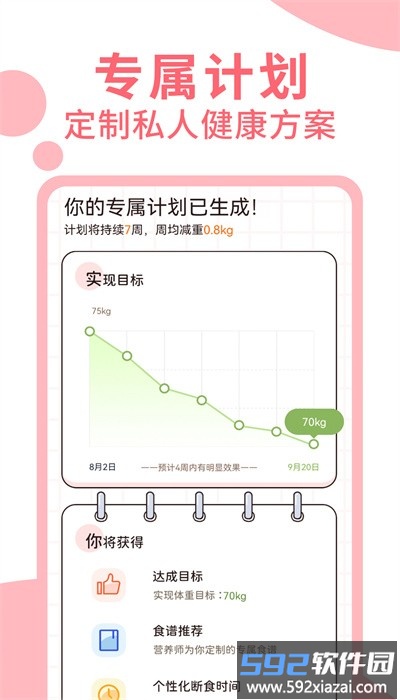 蜜桃轻断食app手机版截图1
