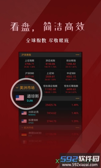 益萌操盘手最新版(益盟经典版)截图1