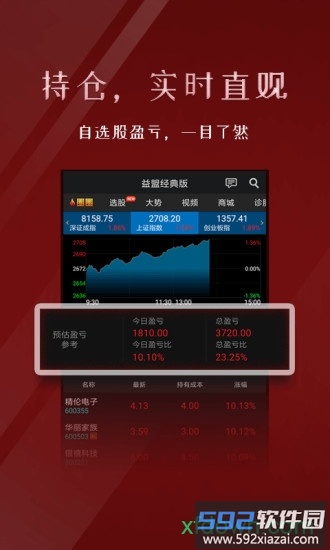 益萌操盘手最新版(益盟经典版)截图2