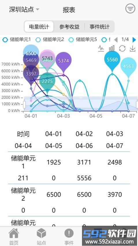 瑞云EMS手机版截图4
