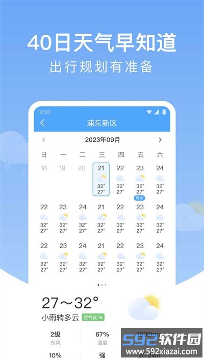 雨润天气app手机版截图3