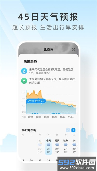 速查天气预报官方版截图3