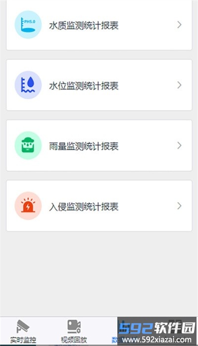 福建水利官方版截图1