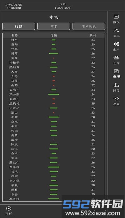药材集团手机版截图2