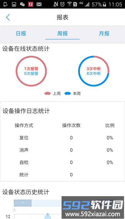 电丁丁智慧用电截图4