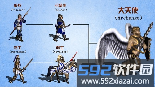 魔法与远征最新版截图3