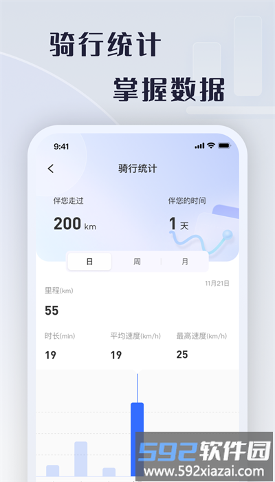 天天酷骑官方版截图2