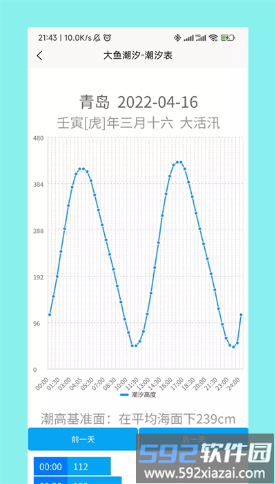 大鱼潮汐最新版2025截图3