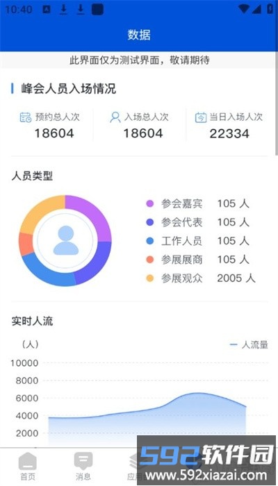 数字峰会官方版截图1