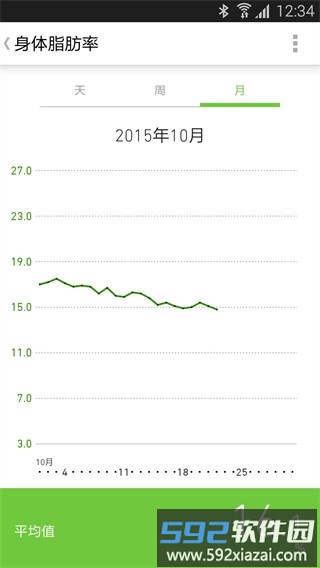 欧姆龙笔记最新版本截图1