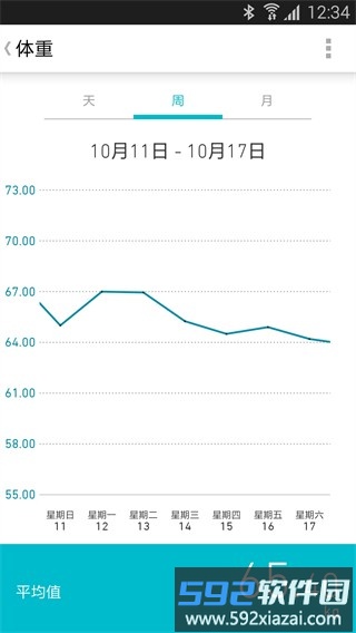 欧姆龙笔记最新版本截图2