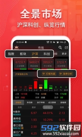 益盟经典版截图2
