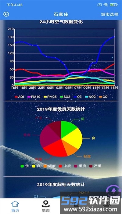 中洁环境app手机版截图3