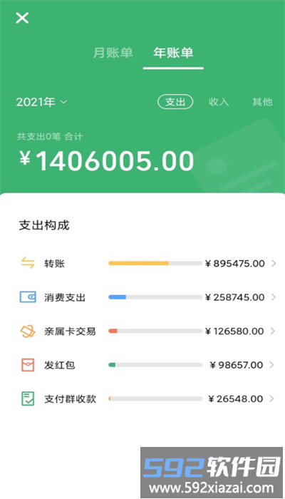 正点点app官方截图1