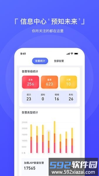 智慧运维管理系统截图2