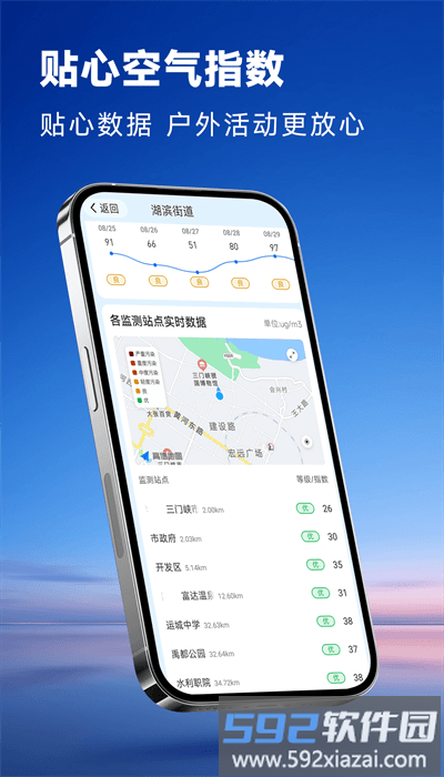 光速天气预报手机版截图1