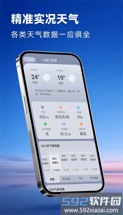 光速天气预报手机版截图2