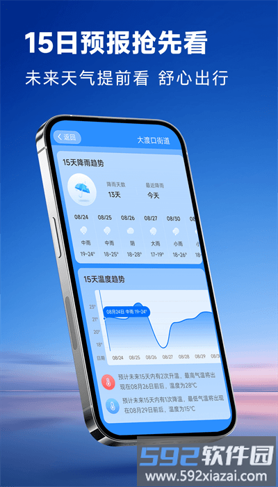 光速天气预报手机版截图4