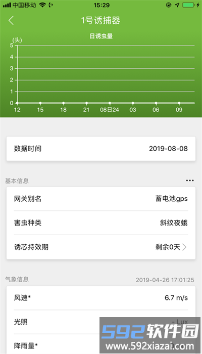 纽康测报app官方版截图2