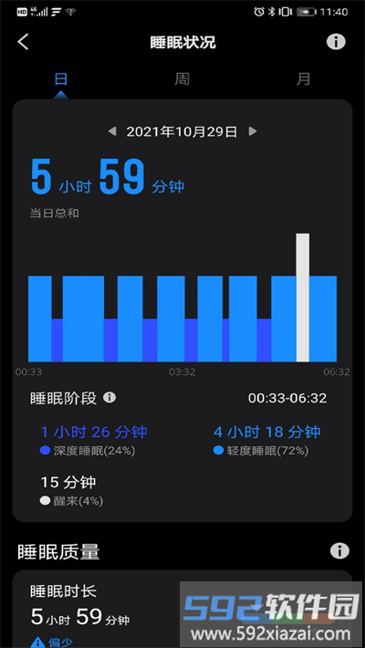 letsfit智能手表截图3