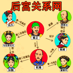 梗上爆梗游戏