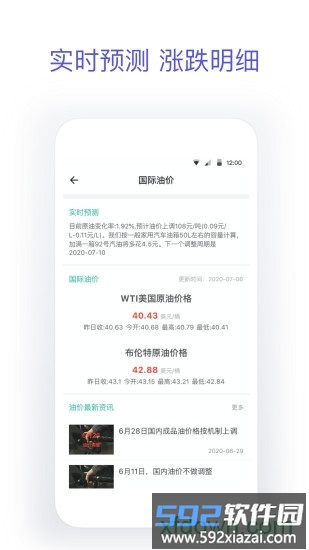 今日油价手机版截图1