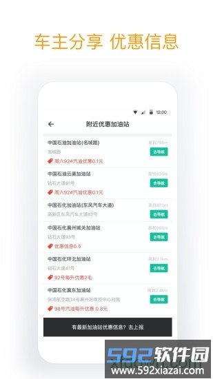 今日油价手机版截图2