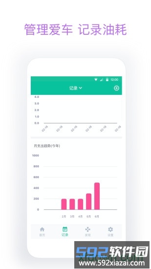 今日油价手机版截图3