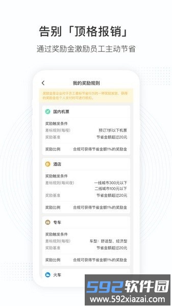 伙力商旅最新版截图3
