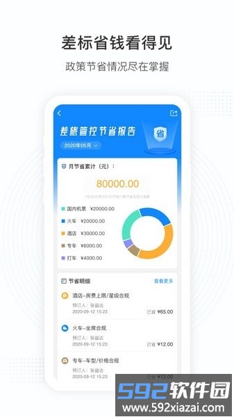伙力商旅最新版截图4