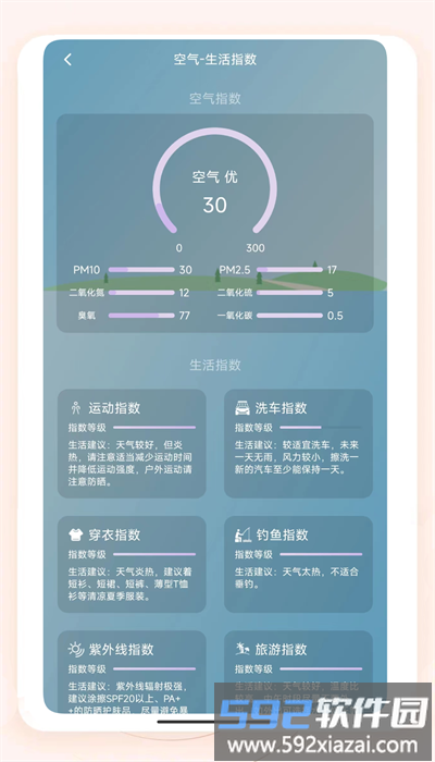 知呀天气app手机版截图4