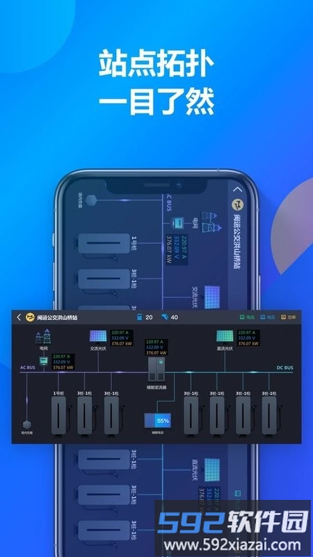 快充喵运营app截图3