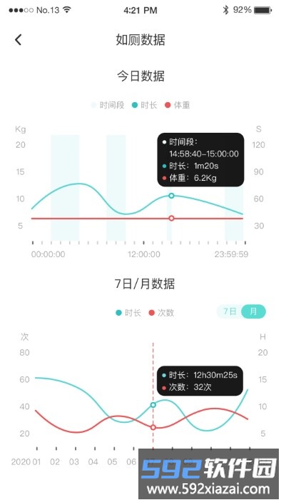 小黑兽自动猫砂盆截图3