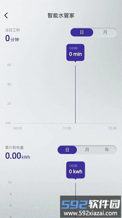 小精灵助手app截图5