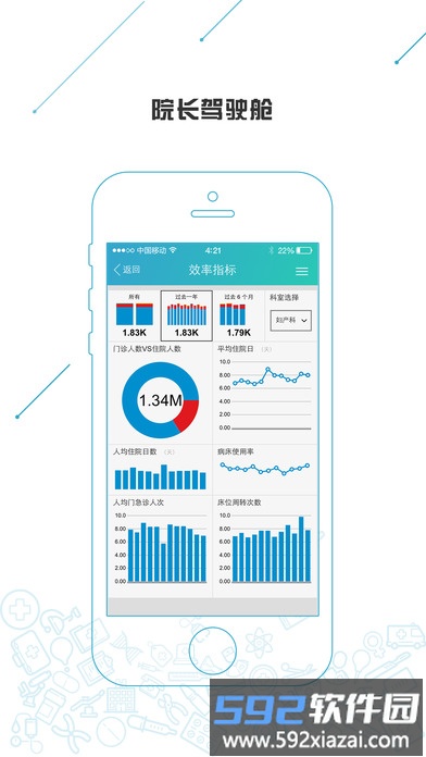 纷享医疗软件截图4