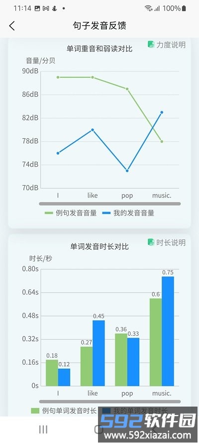 森森客英语app截图2