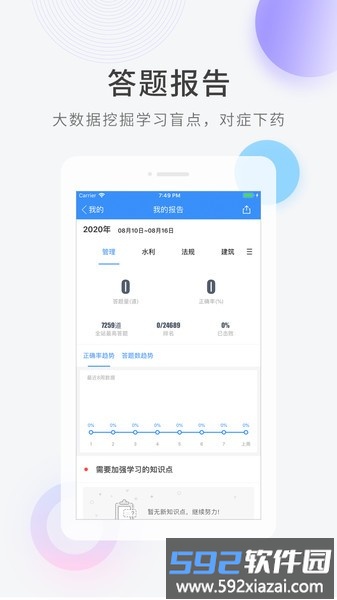 心理咨询师快题库软件截图1