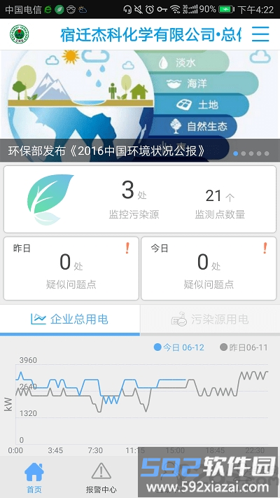 环保用电监管系统手机版截图1