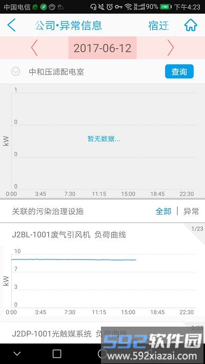 环保用电监管系统手机版截图2