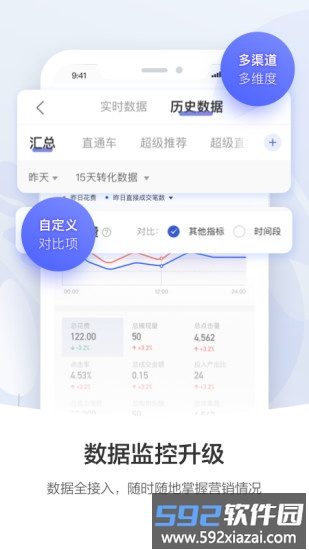 阿里妈妈大数据营销平台官方版截图2