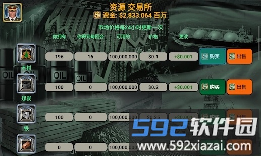 世界领导者游戏截图4