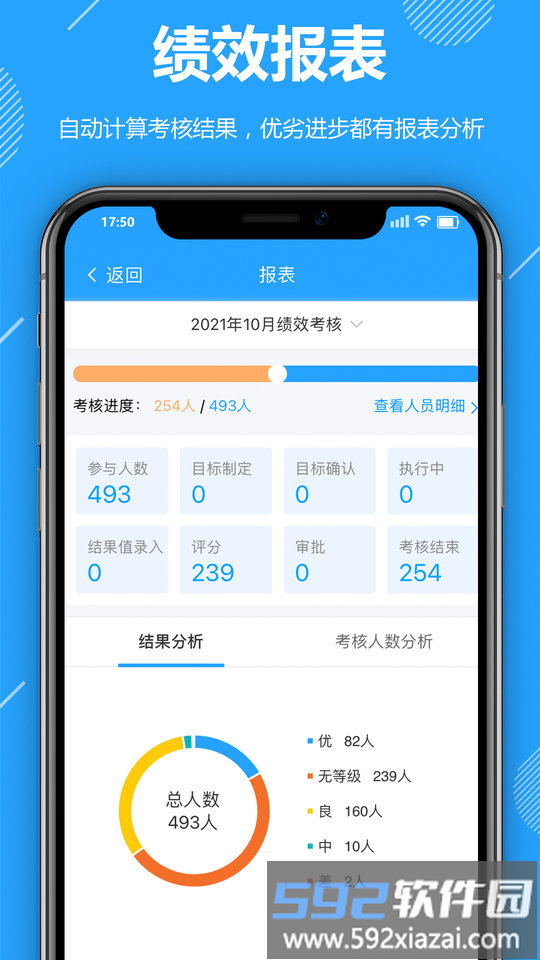功道云积分制管理软件截图1