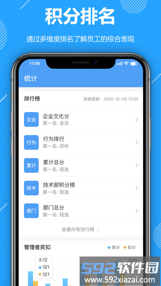 功道云积分制管理软件截图2