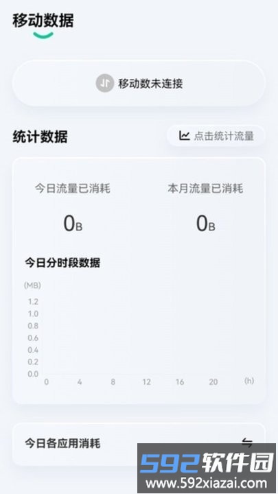 时时流量app手机版截图1