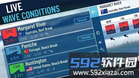 true surf汉化版截图2